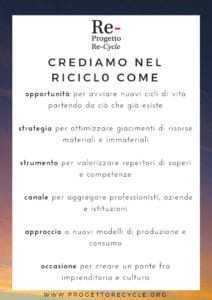 https://www.progettorecycle.org/it/wp-content/uploads/2016/09/Manifesto-Progetto-Recycle-ita.pdf